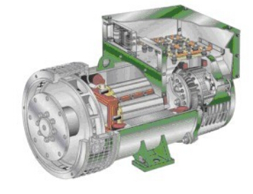 川汇发电机内部结构图 川汇发电机内部结构图